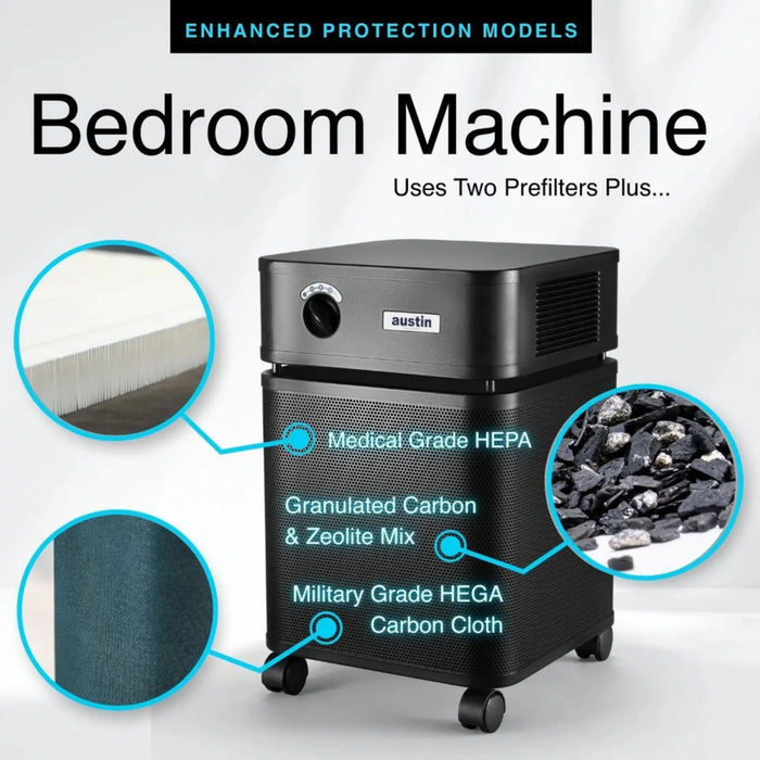 Austin Air Bedroom Machine air purifier with HEPA filter and carbon and zeolite filtration graphic