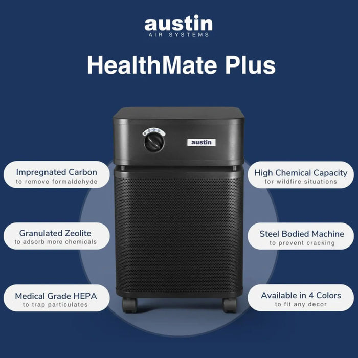 Austin Air HealthMate Plus air purifier, black, feature graphic on blue background
