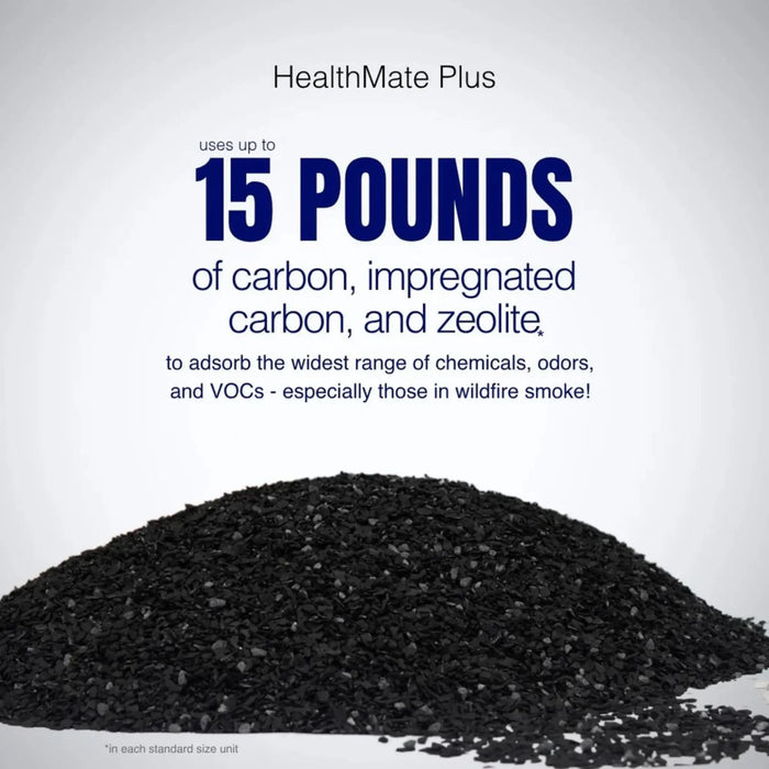 Austin Air HealthMate Plus graphic showing up to 15 pounds of carbon, impregnated carbon, and zeolite