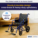 Bariatric Heavy Duty Transport Wheelchair, 22" Seat, Blue, Reinforced Steel Cross Brace Detail