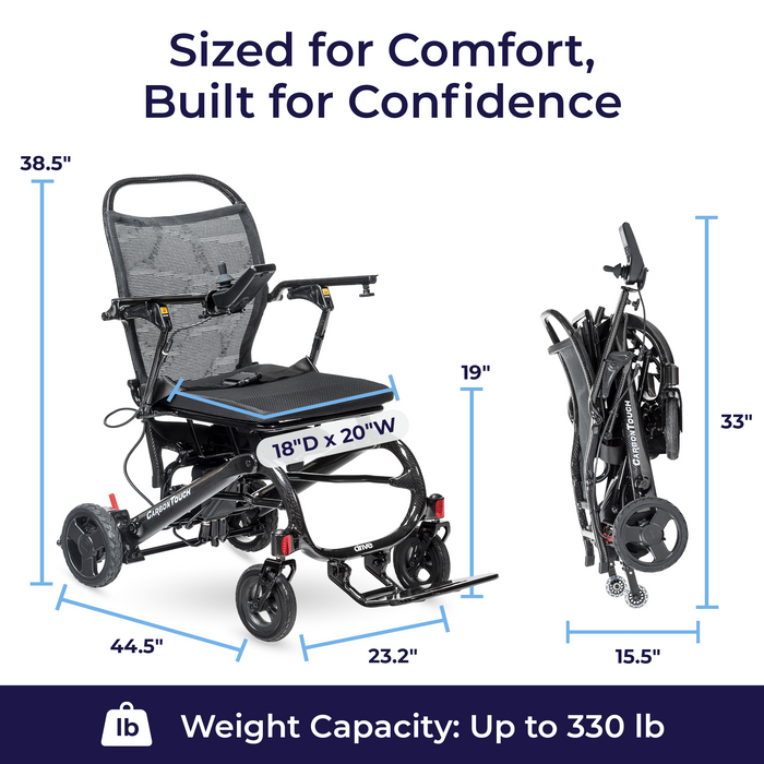 CarbonTouch Power Wheelchair Dmensions