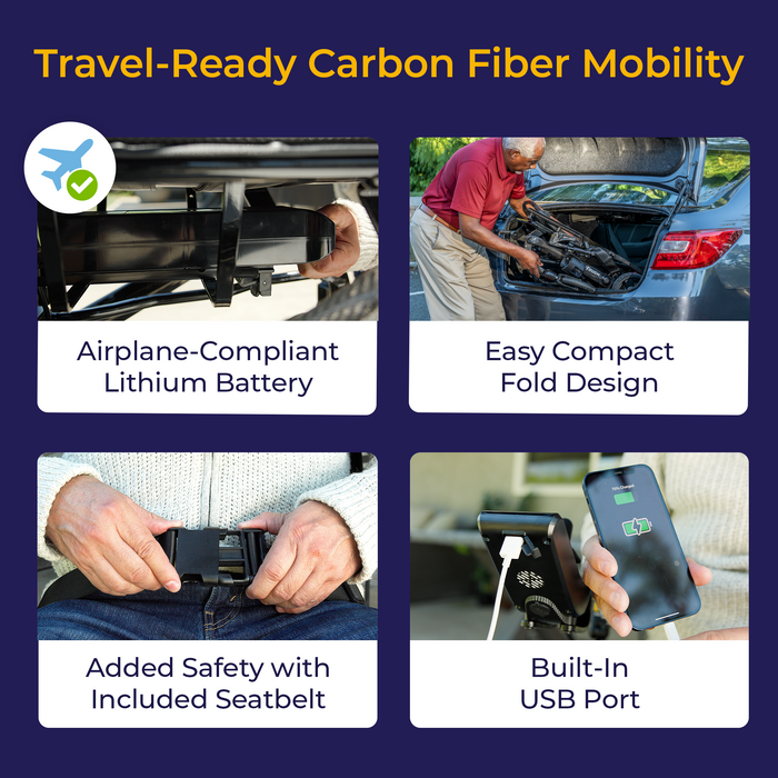 CarbonTouch Power Wheelchair, Features