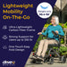 CarbonTouch Power Wheelchair, In Use