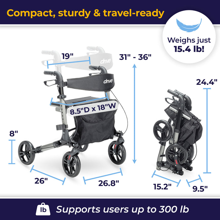 Compact Folding Rollator, Compact Fold for Travel with dimensions