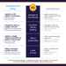 Comparisson of Frame Details