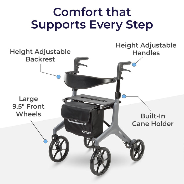 Carbon Fiber Rollator, Gray, Rear View