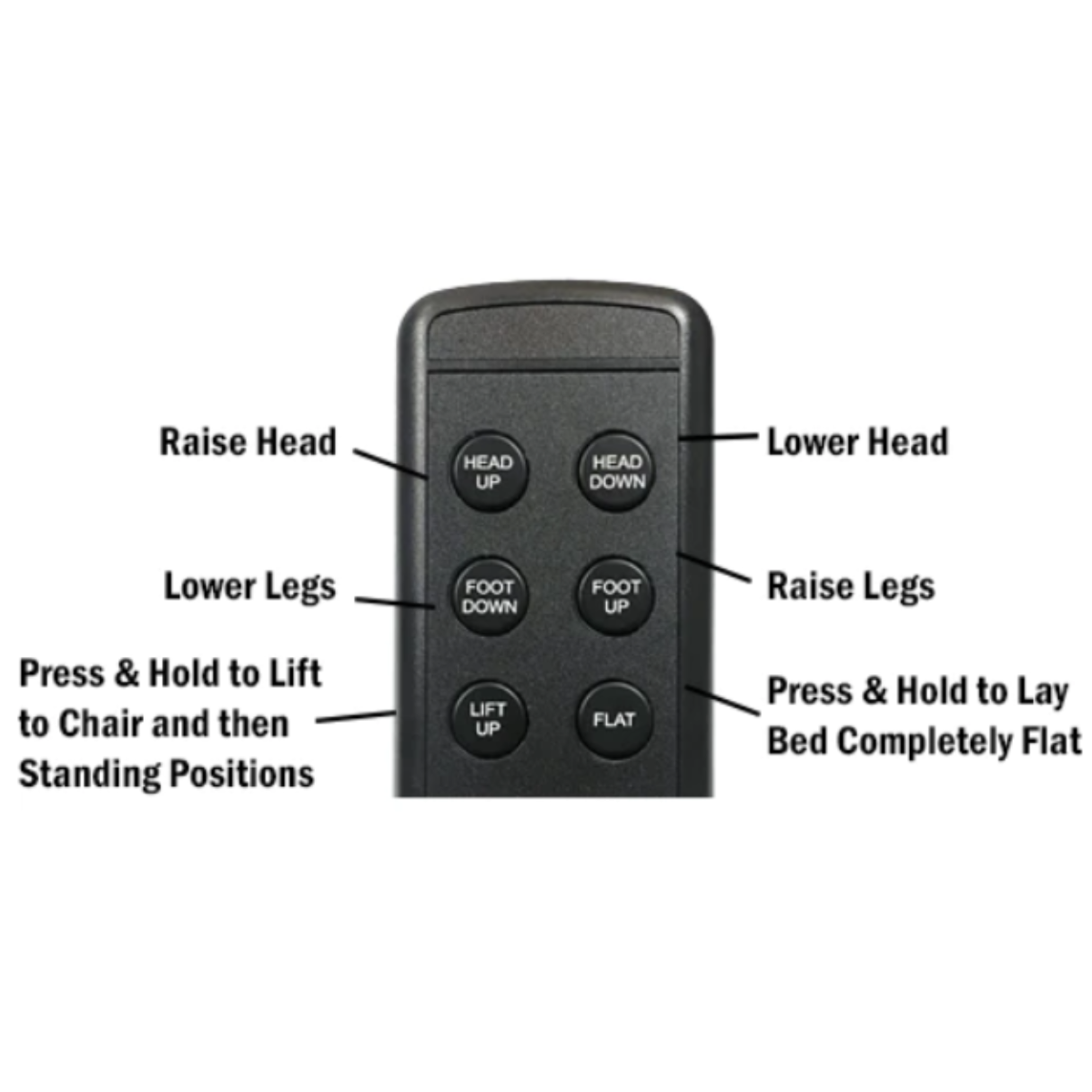 Journey UpBed Adjustable Lift Bed - Sleep, Sit to Stand Electric Bed