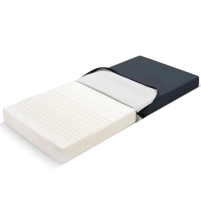 5 Zone Foam Mattress foam layers