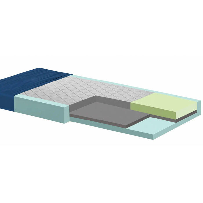 Pressure redistribution layers