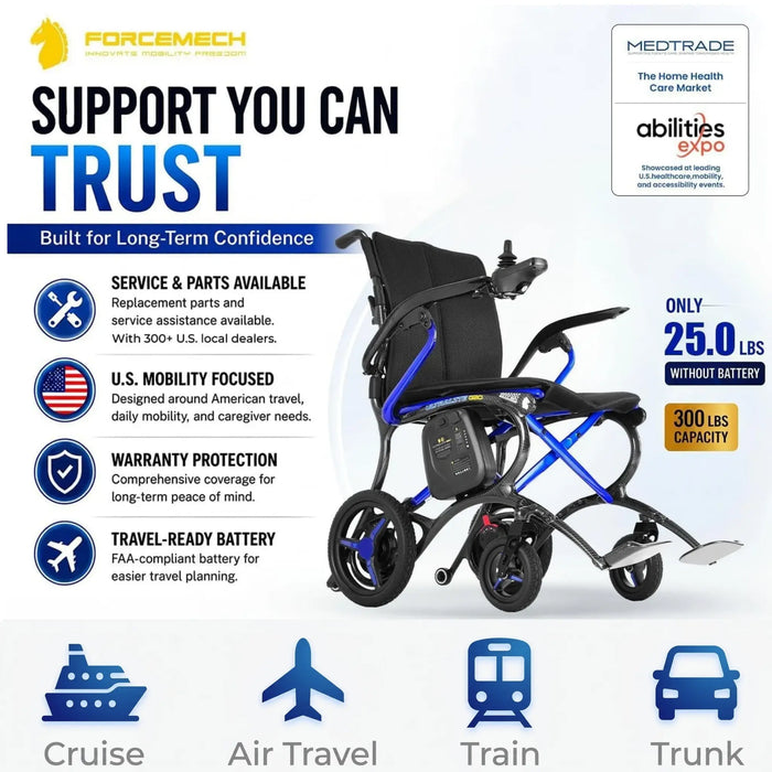 Forcemech Ultralite G20 lightweight travel power wheelchair features