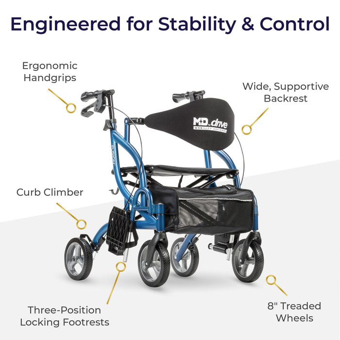 Fusion 2 in 1 Rollator, Sapphire, 3/4 Angle View Feature List