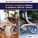 Nitro DLX Euro Style Rollator Rolling Walker, Champagne