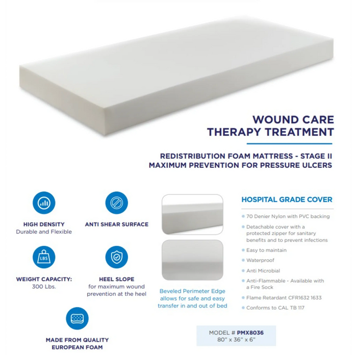 Medacure Primex PMX8036 Redistribution Mattress – Advanced Pressure Relief  brochure benefits