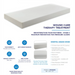 Medacure Primex PMX8036 Redistribution Mattress – Advanced Pressure Relief  brochure benefits