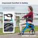 Nitro Sprint Rollator, Blue, Side View wth backrest and a person sitting on it