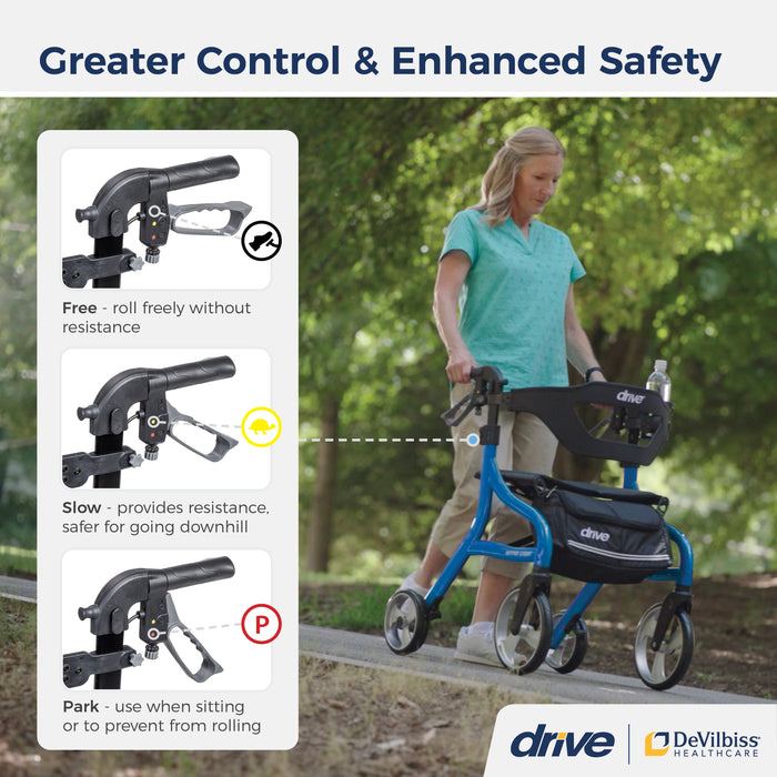 Nitro Sprint Rollator, Blue, Slow-Down Brake Control