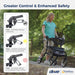 Nitro Sprint Rollator Rolling Walker, Tall, Black hand control for brakes, speed, and park