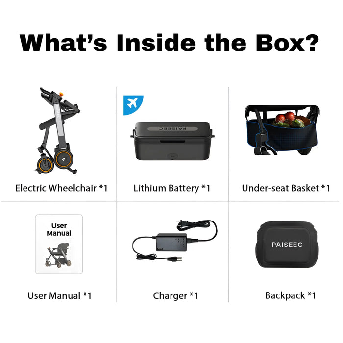 Paiseec W3 3-in-1 electric wheelchair package contents including lithium battery, under-seat basket, user manual, charger, and backpack.