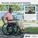 Silver Sport 2 Wheelchair, Non-Removable Fixed Arms, 18" Seat, In Use