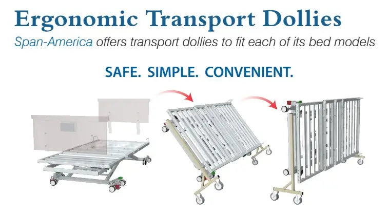 Ergonomic transport dollies with text highlighting safety, simplicity, and convenience.