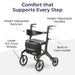 AeroCarbon Rollator, Black, Removable Storage Bag Detail