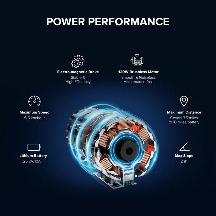 ZiiLIF-R3b mobility scooter power and battery specs