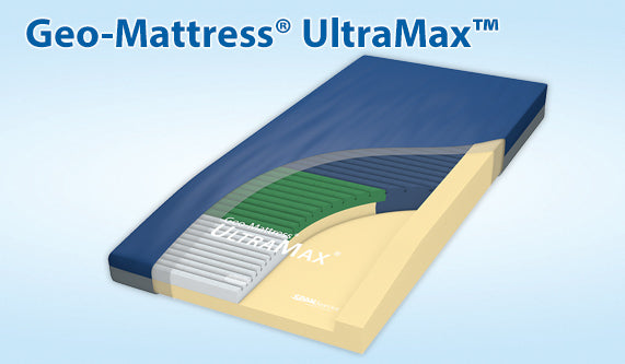 SPAN Geo-Mattress® Ultra Max Foam Mattress