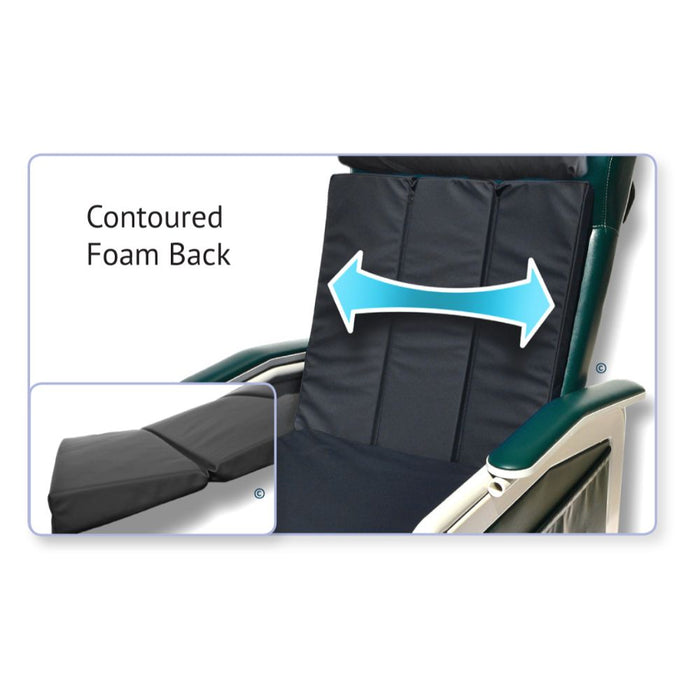 Posture-Mate G Seat and Back Cushioning system for Geri Chairs (one size fits all) - Mobility Plus DirectSeat and Back CushioningImmersus
