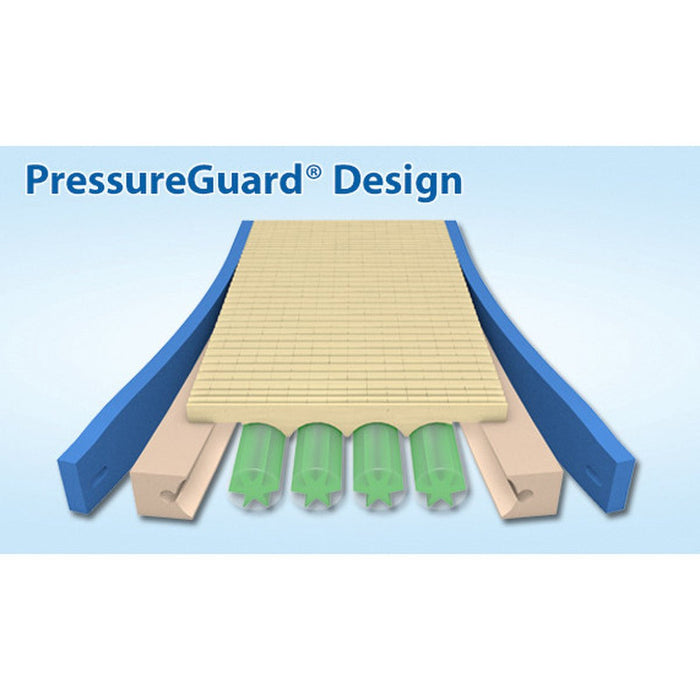 PressureGuard Custom Care Convertible 84”L for recessed deck frames - Mobility Plus DirectSpan-America