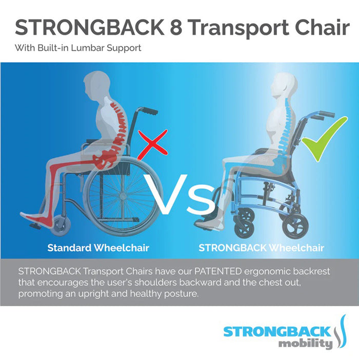 STRONGBACK 8 Transport Chair | Lightweight And Comfortable