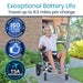 Vive Mobility Folding Power Wheelchair | Long Range MOB1029L